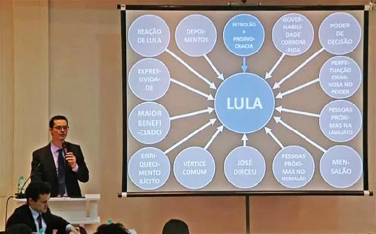 Imagem da notícia: Dallagnol, condenado por PowerPoint falso, vai analisar quebras de sigilo de Lula