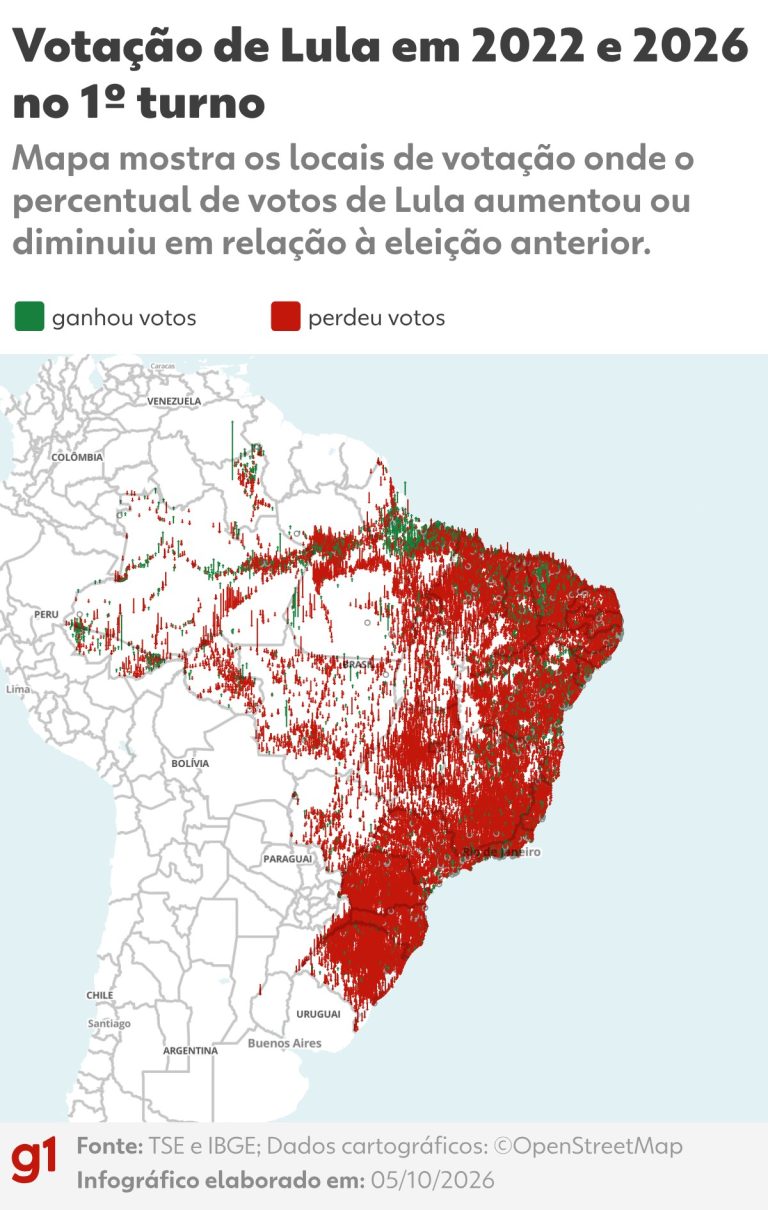 Foto: G1 Política