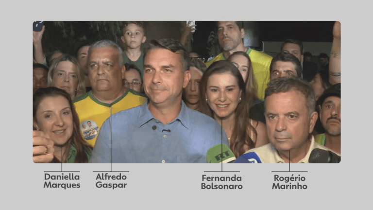 Foto: G1 Política