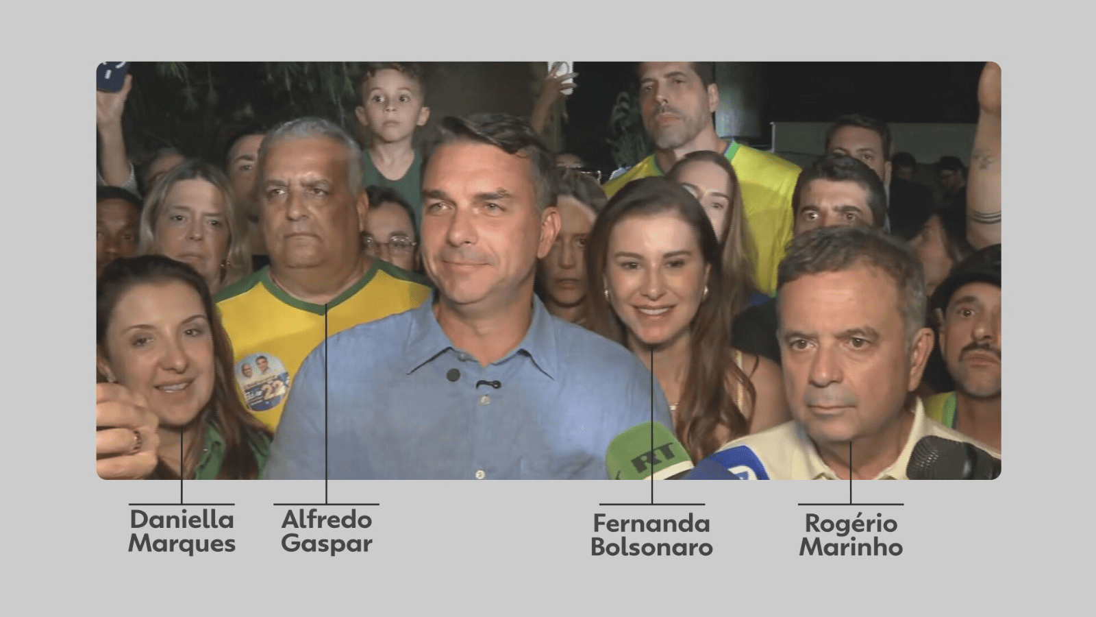 Foto: G1 Política