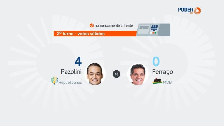 Imagem da notícia: Pazolini lidera Ferraço nas quatro pesquisas para o governo do Espírito Santo