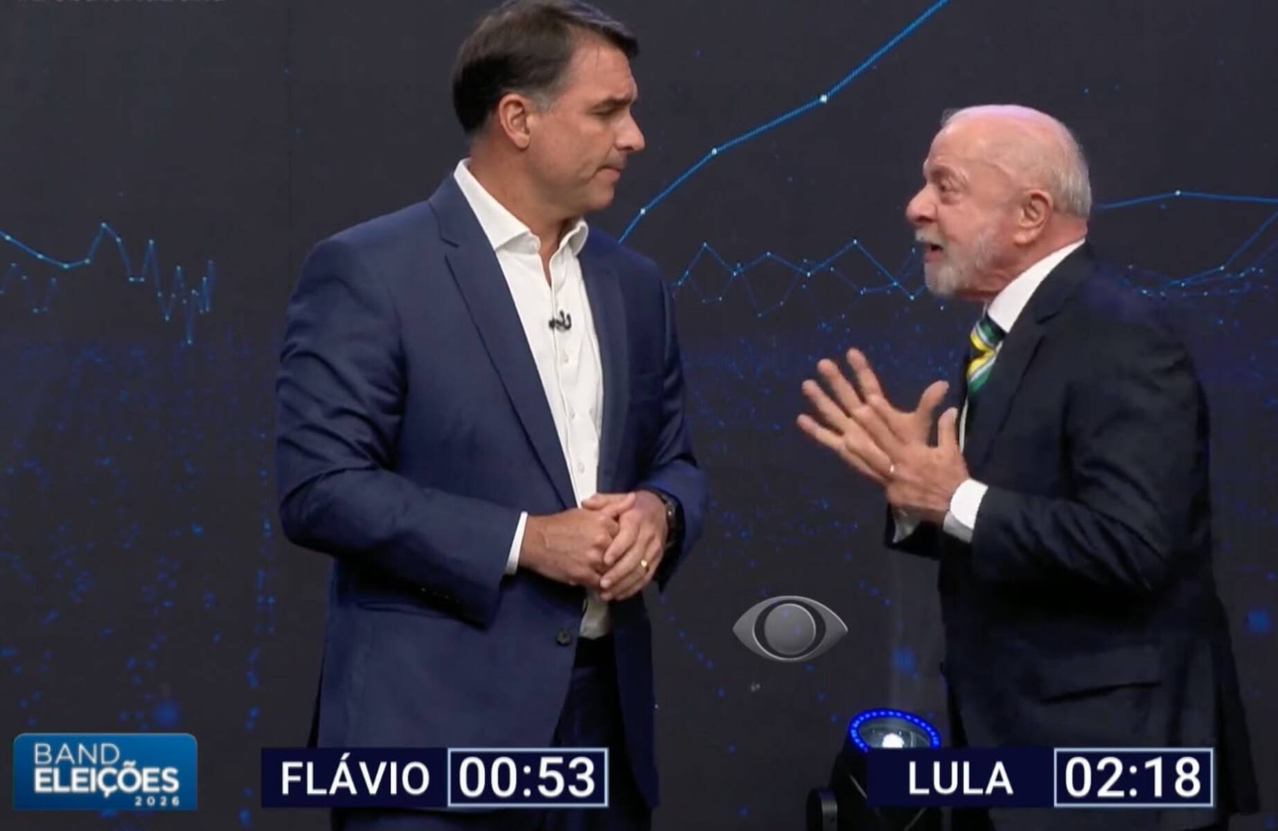 Imagem da notícia: Flávio Bolsonaro afina estratégia com aliados antes de debate contra Lula na Globo