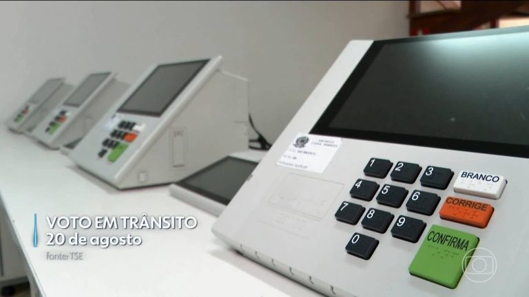 Foto: G1 Política