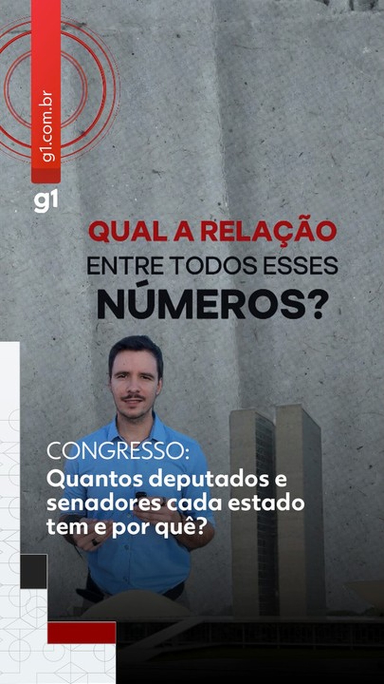 Foto: G1 Política