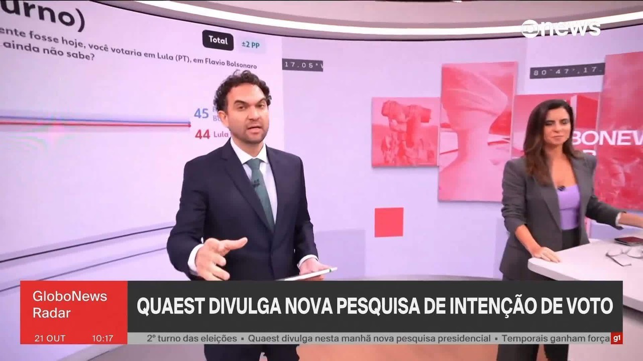 Foto: G1 Política